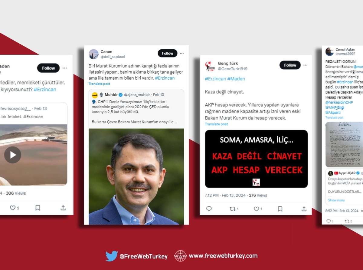 Erzincan İliç'teki maden faciası ve Murat Kurum ile ilgili sosyal medya paylaşımlarına erişim engeli